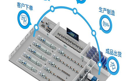 4大場景示例 帶你穿透理解臺達電子組裝智造方案內(nèi)涵